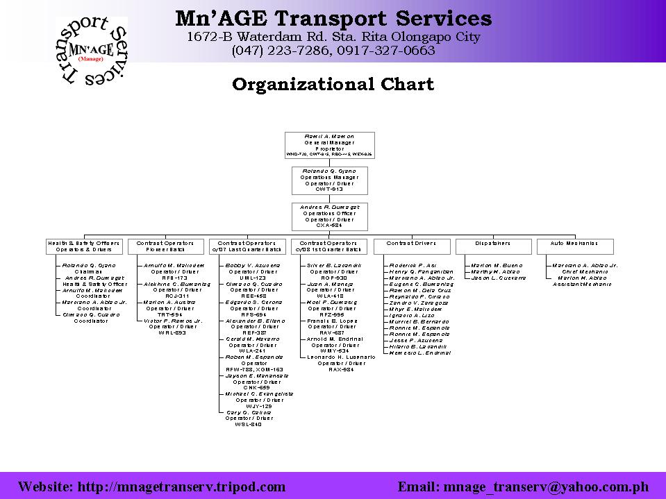 orgchart.jpg